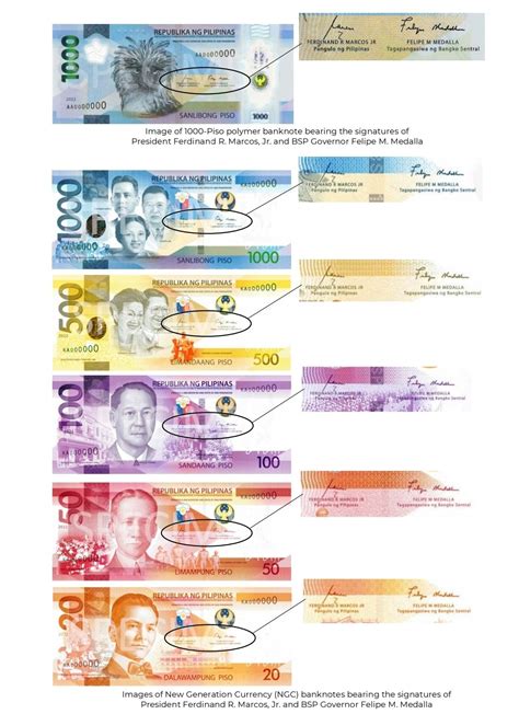 who is in 20 peso bill|BSP releases 20.